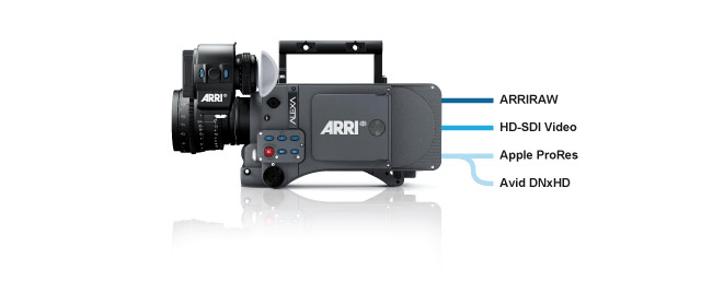 arri